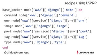 @bridgetkromhout
recipe using LWRP
base_docker node['www']['django']['name'] do
command node['www']['django']['command']
env node['www'][service]['django'][env]['env']
image node['www']['django']['image']
port node['www'][service]['django'][env]['port']
tag node['www'][service]['django'][env]['tag']
type node['www']['django']['type']
end
 