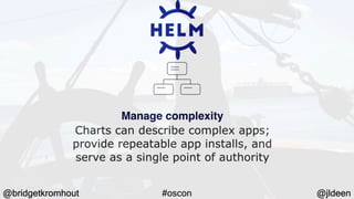 Helm 3: Navigating to Distant Shores (OSCON 2019)