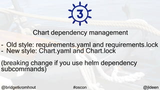 Helm 3: Navigating to Distant Shores (OSCON 2019)