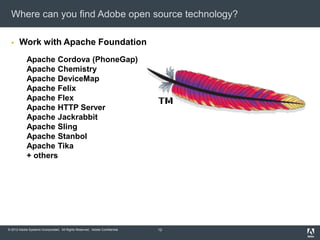© 2012 Adobe Systems Incorporated. All Rights Reserved. Adobe Confidential.
Where can you find Adobe open source technology?
 Work with Apache Foundation
12
Apache Cordova (PhoneGap)
Apache Chemistry
Apache DeviceMap
Apache Felix
Apache Flex
Apache HTTP Server
Apache Jackrabbit
Apache Sling
Apache Stanbol
Apache Tika
+ others
 