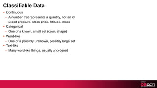 Classifiable Data Continuous A number that represents a quantity, not an id Blood pressure, stock price, latitude, mass Categorical One of a known, small set (color, shape) Word-like One of a possibly unknown, possibly large set Text-like Many word-like things, usually unordered 