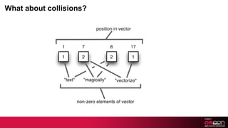 What about collisions? 