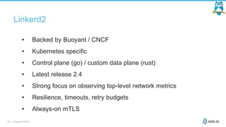29 | Copyright © 2019
Linkerd2
• Backed by Buoyant / CNCF
• Kubernetes specific
• Control plane (go) / custom data plane (rust)
• Latest release 2.4
• Strong focus on observing top-level network metrics
• Resilience, timeouts, retry budgets
• Always-on mTLS
 