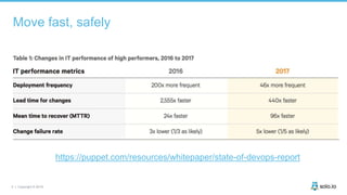 4 | Copyright © 2019
Move fast, safely
https://puppet.com/resources/whitepaper/state-of-devops-report
 