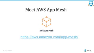 40 | Copyright © 2019
Meet AWS App Mesh
https://aws.amazon.com/app-mesh/
 