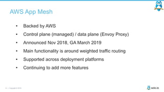 41 | Copyright © 2019
AWS App Mesh
• Backed by AWS
• Control plane (managed) / data plane (Envoy Proxy)
• Announced Nov 20...