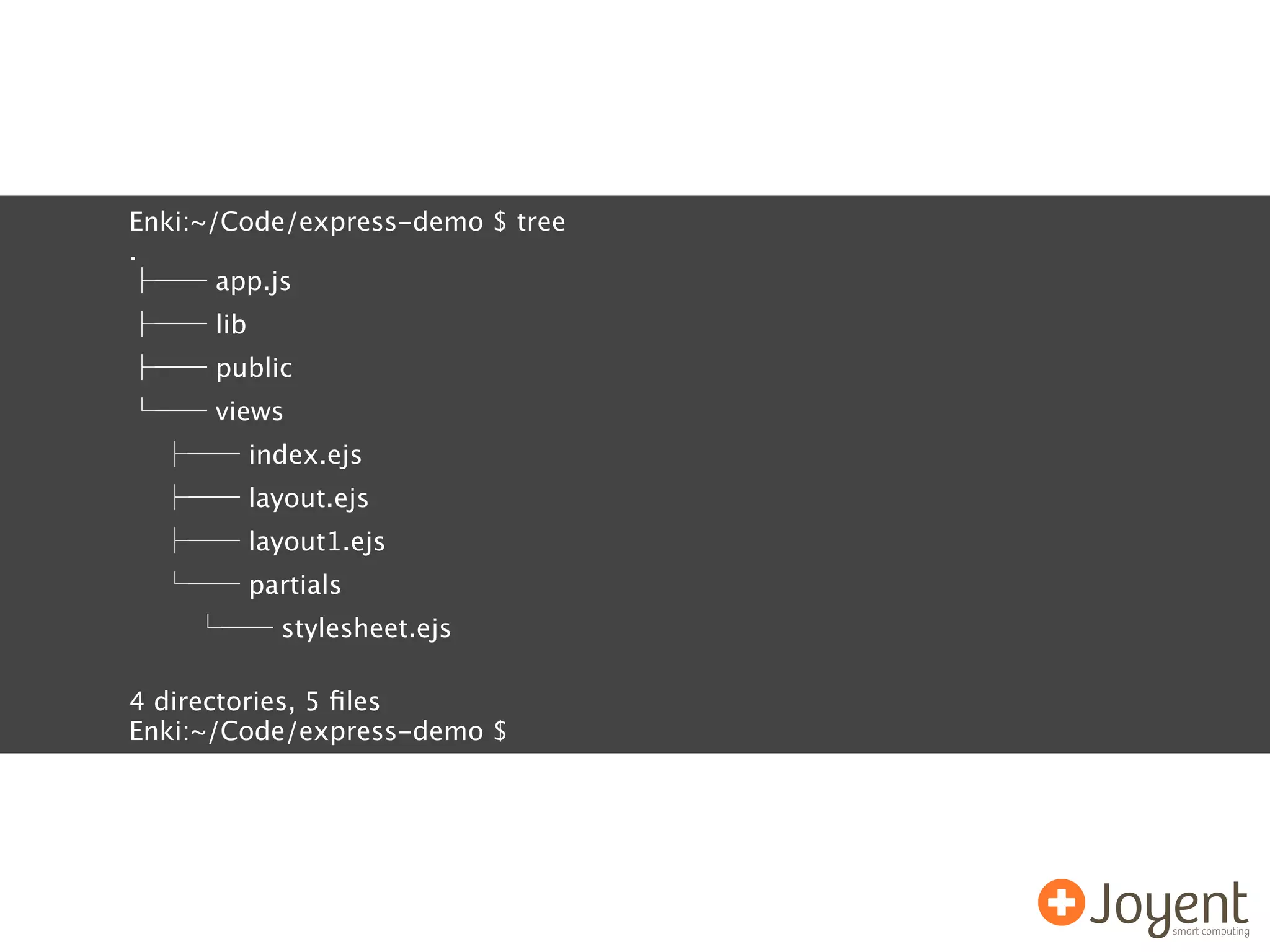 Enki:~/Code/express-demo $ tree
.
       app.js
      lib
      public
      views
            index.ejs
            layout.ejs
            layout1.ejs
            partials
              stylesheet.ejs

4 directories, 5 ﬁles
Enki:~/Code/express-demo $
 