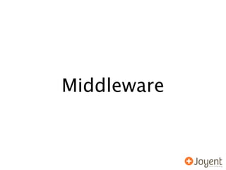 Middleware
 