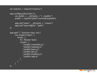 var express = require("express");

app.conﬁgure(function () {
     var public = __dirname + "/../public/";
     public = require("path").normalize(public);

      app.set("views", __dirname + "/views");
      app.set("view engine", "jade");
});

app.get("/", function (req, res) {
     res.render("index", {
        locals : {
           h1: 'Router Stats',
           scripts : [
              "/public/smoothie.js",
              "/public/raphael.js",
              "/public/base.js",
              "/public/gfx.js",
              "/public/explore.js",
              "/public/app.js"
           ]
        }
     }
});
 
