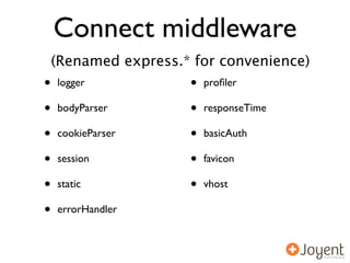 Connect middleware
    (Renamed express.* for convenience)
•   logger            •   proﬁler

•   bodyParser        •   responseTime

•   cookieParser      •   basicAuth

•   session           •   favicon

•   static            •   vhost

•   errorHandler
 