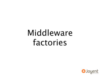 Middleware
 factories
 