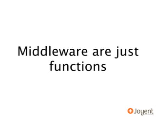 Middleware are just
    functions
 