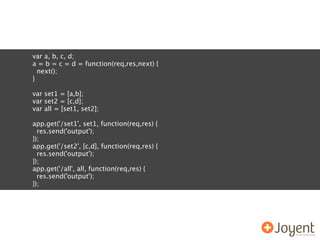 var a, b, c, d;
a = b = c = d = function(req,res,next) {
  next();
}

var set1 = [a,b];
var set2 = [c,d];
var all = [set1, set2];

app.get('/set1', set1, function(req,res) {
  res.send('output');
});
app.get('/set2', [c,d], function(req,res) {
  res.send('output');
});
app.get('/all', all, function(req,res) {
  res.send('output');
});
 