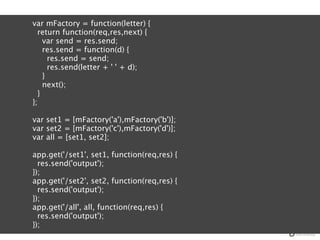 var mFactory = function(letter) {
  return function(req,res,next) {
    var send = res.send;
    res.send = function(d) {
      res.send = send;
      res.send(letter + ' ' + d);
    }
    next();
  }
};

var set1 = [mFactory('a'),mFactory('b')];
var set2 = [mFactory('c'),mFactory('d')];
var all = [set1, set2];

app.get('/set1', set1, function(req,res) {
  res.send('output');
});
app.get('/set2', set2, function(req,res) {
  res.send('output');
});
app.get('/all', all, function(req,res) {
  res.send('output');
});
 
