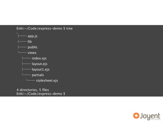 Enki:~/Code/express-demo $ tree
.
       app.js
      lib
      public
      views
            index.ejs
            layout.ejs
            layout1.ejs
            partials
              stylesheet.ejs

4 directories, 5 ﬁles
Enki:~/Code/express-demo $
 