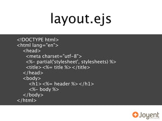 layout.ejs
<!DOCTYPE html>
<html lang="en">
  <head>
   <meta charset="utf-8">
   <%- partial('stylesheet', stylesheets) %>
   <title><%= title %></title>
  </head>
  <body>
    <h1><%= header %></h1>
    <%- body %>
  </body>
</html>
 