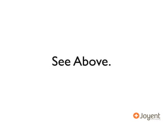 See Above.
 