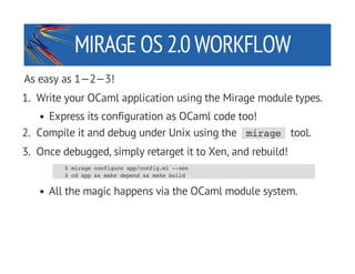 MIRAGE OS 2.0WORKFLOW
As easy as 1—2—3!
1. Write your OCaml application using the Mirage module types.
Express its configu...