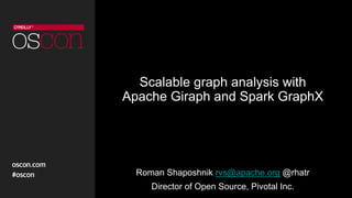 Scalable graph analysis with
Apache Giraph and Spark GraphX
Roman Shaposhnik rvs@apache.org @rhatr
Director of Open Source, Pivotal Inc.
 