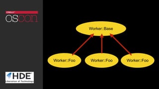 Worker::Base
Worker::Foo Worker::Foo Worker::Foo
 
