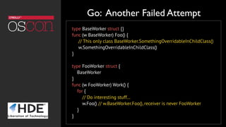 type BaseWorker struct {}
func (w BaseWorker) Foo() {
// This only class BaseWorker.SomethingOverridableInChildClass()
w.SomethingOverridableInChildClass()
}
type FooWorker struct {
BaseWorker
}
func (w FooWorker) Work() {
for {
// Do interesting stuff…
w.Foo() // w.BaseWorker.Foo(), receiver is never FooWorker
}
}
Go: Another Failed Attempt
 