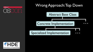 Wrong Approach:Top Down
Abstract Base Class
Concrete Implementation
Specialized Implementation
…
…
 