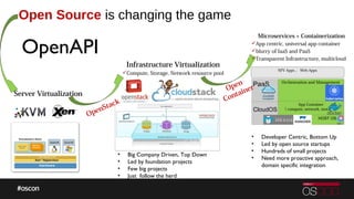 Open Source is changing the game
Infrastructure Virtualization
Compute, Storage, Network resource pool
Microservices + Co...