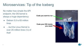 Microservices: Tip of the Iceberg
No matter how simple the API
endpoint, the OS kernel is
always a huge dependency:
● Debian 5.0 is 65 million
lines
● …but the Linux Kernel is
over 25 million lines (⅓) of
that!
7
Code you want to run
Code your OS insists
you need!
 