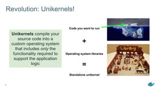 Revolution: Unikernels!
Unikernels compile your
source code into a
custom operating system
that includes only the
functionality required to
support the application
logic
Code you want to run
Operating system libraries
+
Standalone unikernel
=
8
 