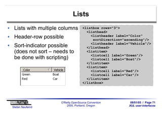 08/01/05 / Page 71
XUL user-interfaces
Stefan Neufeind
O'Reilly OpenSource Convention
2005, Portland, Oregon
Lists
Lists with multiple columns
Header-row possible
Sort-indicator possible
(does not sort – needs to
be done with scripting)
<listbox rows="3">
<listhead>
<listheader label="Color"
sortDirection="ascending"/>
<listheader label="Vehicle"/>
</listhead>
<listitem>
<listcell label="Green"/>
<listcell label="Boat"/>
</listitem>
<listitem>
<listcell label="Red"/>
<listcell label="Car"/>
</listitem>
</listbox>
 