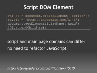 Script DOM Element var se = document.createElement('script'); se.src = 'http://anydomain.com/A.js'; document.getElementsByTagName('head') [0].appendChild(se);  script and main page domains can differ no need to refactor JavaScript http://stevesouders.com/cuzillion/?ex=10010 