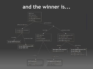 and the winner is... 