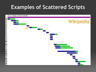 Examples of Scattered Scripts eBay MSN MySpace Wikipedia 