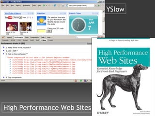 High Performance Web Sites YSlow 