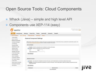 Open Source Tools: Cloud Components Whack (Java) – simple and high level API Components use XEP-114 (easy) 
