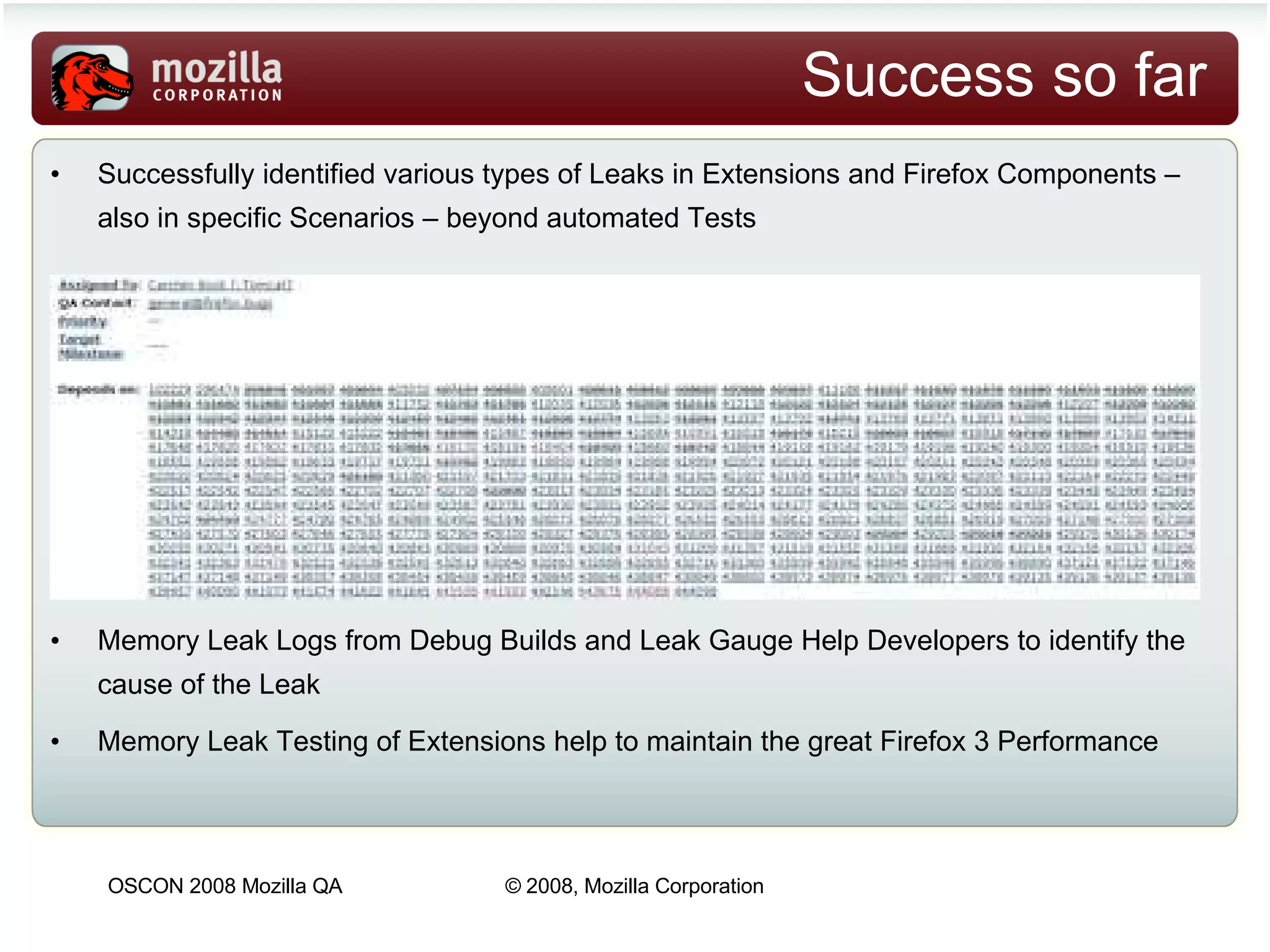 Success so far Successfully identified various types of Leaks in Extensions and Firefox Components – also in specific Scenarios – beyond automated Tests Memory Leak Logs from Debug Builds and Leak Gauge Help Developers to identify the cause of the Leak Memory Leak Testing of Extensions help to maintain the great Firefox 3 Performance 