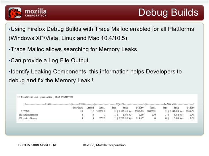 for xcode requirement 9 Slides Oscon2008 Latest Qa Testing Leak
