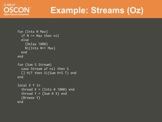 Example: Streams (Oz)

fun {Ints N Max}
  if N == Max then nil
  else
    {Delay 1000}
    N|{Ints N+1 Max}
  end
end

fun {Sum S Stream}
  case Stream of nil then S
  [] H|T then S|{Sum H+S T} end
end

local X Y in
  thread X = {Ints 0 1000} end
  thread Y = {Sum 0 X} end
  {Browse Y}
end
 