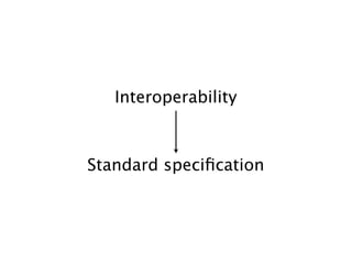 Interoperability



Standard speciﬁcation
 