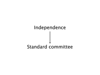 Independence



Standard committee
 
