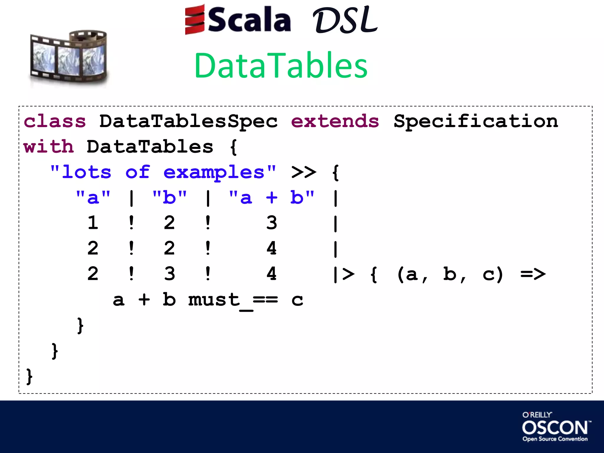      DSLDataTablesclassDataTablesSpecextends Specification with DataTables {"lots of examples" >> {"a" | "b" | "a + b" |     1  !  2  !    3    |     2  !  2  !    4    |     2  !  3  !    4    |> { (a, b, c) =>       a + b must_== c    }  }}