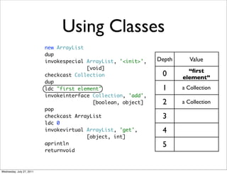 Using Classes
                           new ArrayList
                           dup
                           invokespecial ArrayList, '<init>',   Depth      Value
                                         [void]
                                                                          “ﬁrst
                           checkcast Collection                  0      element”
                           dup
                           ldc "first element"                   1      a Collection
                           invokeinterface Collection, 'add',
                                           [boolean, object]     2      a Collection
                           pop
                           checkcast ArrayList                   3
                           ldc 0
                           invokevirtual ArrayList, 'get',       4
                                         [object, int]
                           aprintln                              5
                           returnvoid



Wednesday, July 27, 2011
 