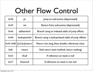 Other Flow Control
              0xA8              jsr               Jump to subroutine (deprecated)

              0xA9  ...