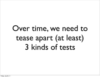 Over time, we need to
                       tease apart (at least)
                          3 kinds of tests


Friday, July 29, 11
 
