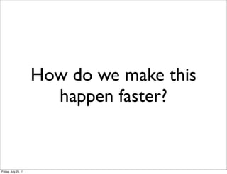 How do we make this
                        happen faster?


Friday, July 29, 11
 