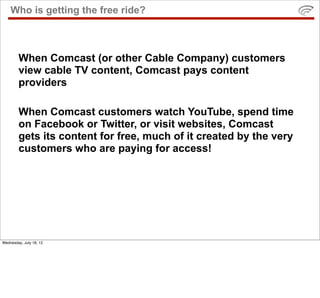 Who is getting the free ride?



        When Comcast (or other Cable Company) customers
        view cable TV content, Co...