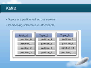 Kafka

•   Topics are partitioned across servers
•   Partitioning scheme is customizable


            Topic_0         Topic_0         Topic_0
             partition_0     partition_4     partition_8

             partition_1     partition_5     partition_9

             partition_2     partition_6    partition_10

             partition_3     partition_7    partition_11
 