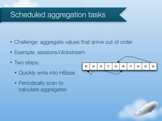Scheduled aggregation tasks


•   Challenge: aggregate values that arrive out of order
•   Example: sessions/clickstream
•   Two steps:
                                   t6   t4   t5   t7   t3   t8   t1   t9   t2   t0

    •   Quickly write into HBase
    •   Periodically scan to
        calculate aggregates
 