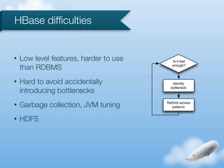 HBase difﬁculties


•   Low level features, harder to use      Is it fast

    than RDBMS                             enough?



•   Hard to avoid accidentally             Identify

    introducing bottlenecks
                                          bottleneck




•   Garbage collection, JVM tuning      Rethink access
                                           patterns


•   HDFS
 