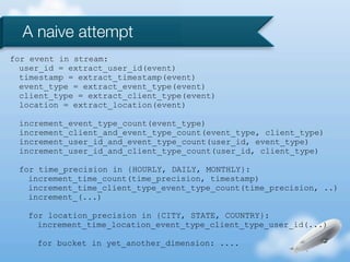 A naive attempt
for event in stream:
  user_id = extract_user_id(event)
  timestamp = extract_timestamp(event)
  event_type = extract_event_type(event)
  client_type = extract_client_type(event)
  location = extract_location(event)

 increment_event_type_count(event_type)
 increment_client_and_event_type_count(event_type, client_type)
 increment_user_id_and_event_type_count(user_id, event_type)
 increment_user_id_and_client_type_count(user_id, client_type)

 for time_precision in {HOURLY, DAILY, MONTHLY}:
   increment_time_count(time_precision, timestamp)
   increment_time_client_type_event_type_count(time_precision, ..)
   increment_(...)

   for location_precision in {CITY, STATE, COUNTRY}:
     increment_time_location_event_type_client_type_user_id(...)

     for bucket in yet_another_dimension: ....
 